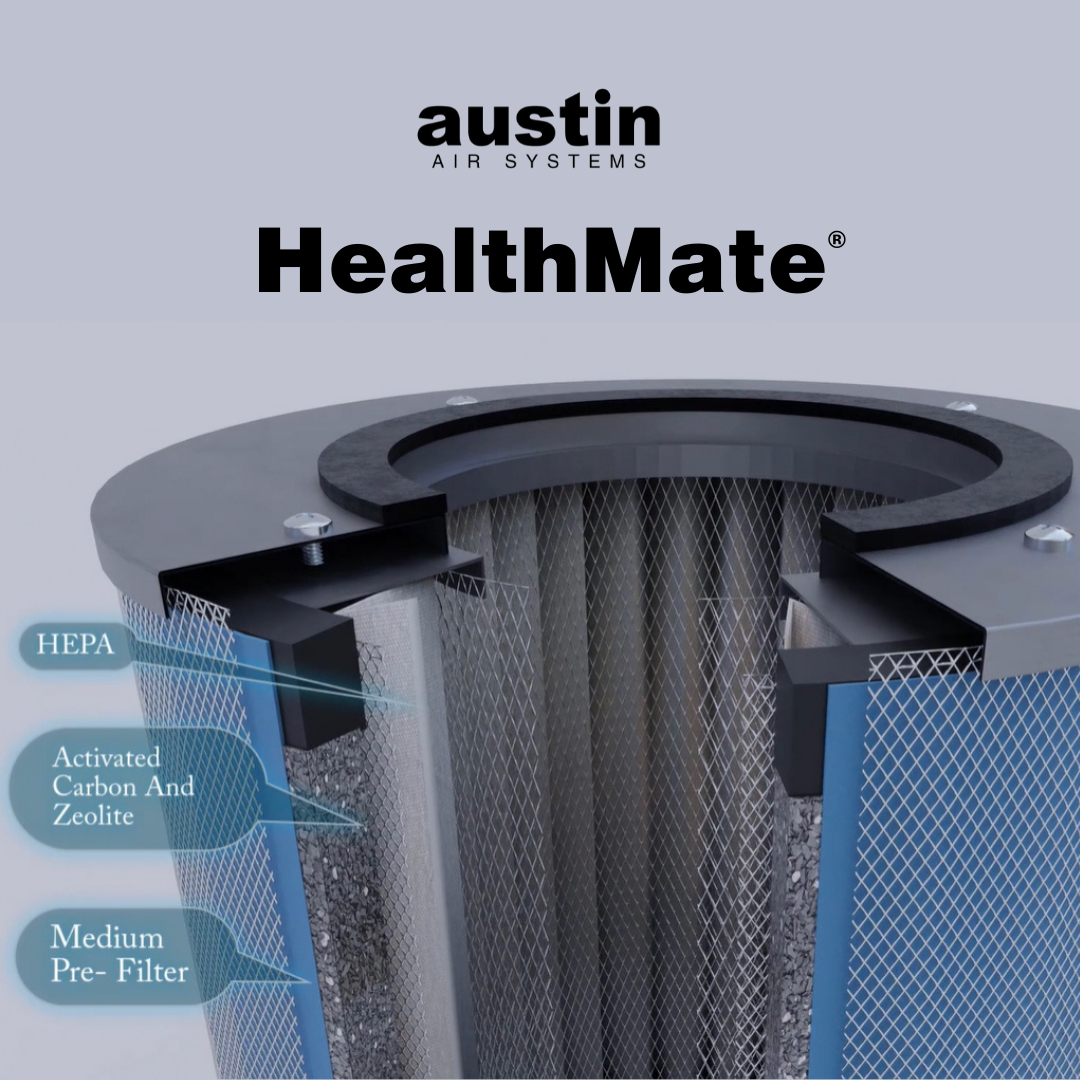 Austin Air Healthmate System