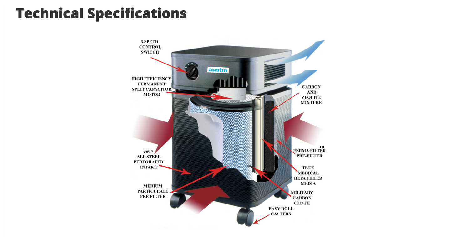 Austin Air HEPA Medical-Grade Filtration System The Bedroom System