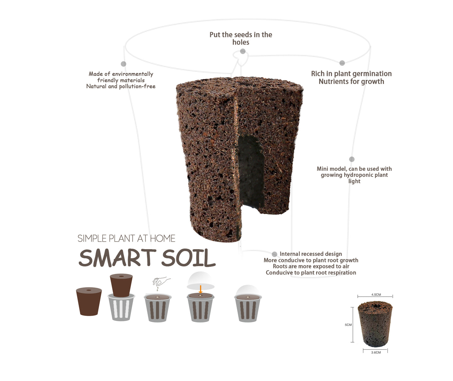 Counter Top Smart Garden