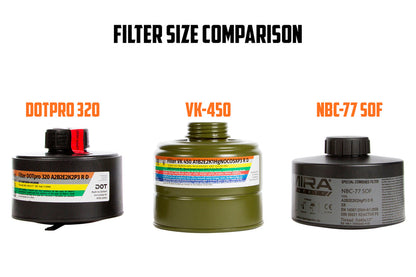 MIRA Safety CBRN Gas Mask Filter NBC-77 SOF 40mm Thread - 20 Year Shelf Life